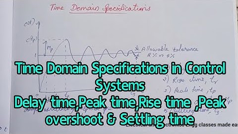 Time Domain Specifications in Control Systems,-Delay time,rise time,peak time,peak overshoot