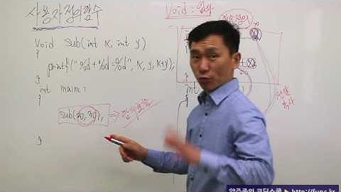 C언어인강 :: 사용자 정의함수 양주종의 코딩스쿨 http://func.kr
