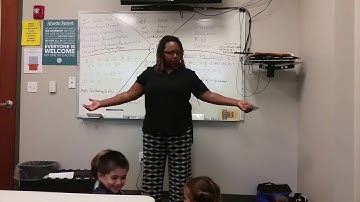 The 4 types of tissue. Cycle 3 week 1