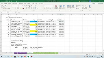 Excel : เทคนิคการใส่สี เปลี่ยนสีตัวอักษร Font ใน Excel