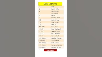 Excel Important Shortcuts Keys | Microsoft Excel - Part 1 #shorts #shortcut #computer