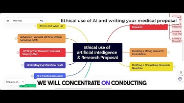 Course Title: Ethical Use of AI and Medical Research Proposal Writing