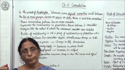 Correlation Meaning and Types Class XI Economics by Manju goyal