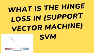 What is the Hinge Loss in SVM in Machine Learning | Data Science Interview Questions