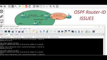 OSPF Router ID