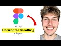 Horizontal Scrolling in Figma | Build Interactive Carousels Fast