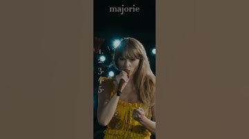 rank these 5 taylor swift songs without knowing whats next!