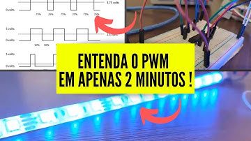 O Que é E Como Usar um Sinal PWM com Arduino? Eletrônica Fácil