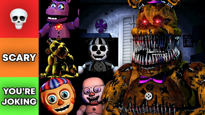 Ranking FNAF Animatronics By How Scary They Are