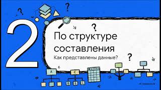 006 Типы баланса