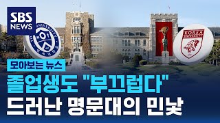 졸업생도 &quot;부끄럽다&quot;…드러난 명문대의 민낯 / SBS / 모아보는 뉴스