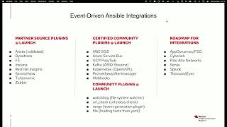 Network telemetry and event driven automation