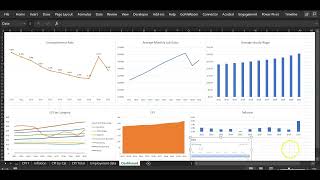 Excel Dashboard - Economic Indicators screenshot 3
