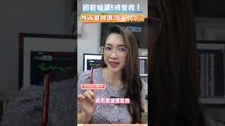 國巨喊漲5成營收！外資目標價飆衝150%! #劉姸希 #股市甜心 #國巨 #外資 #5成營收
