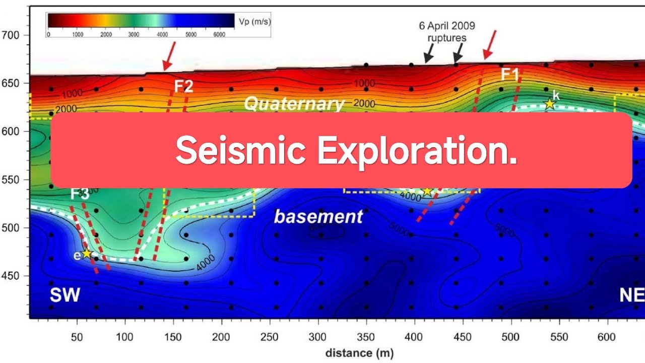 Unlocking Earth's Secrets: Seismic Exploration