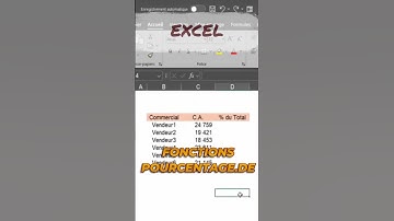 Excel : Maîtrise POURCENTAGE.DE en 1 min 🔥
