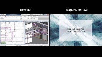 Enhancing the power of Revit MEP   MagiCAD 60 80% faster per Operation   Angle to Horizontal Tool