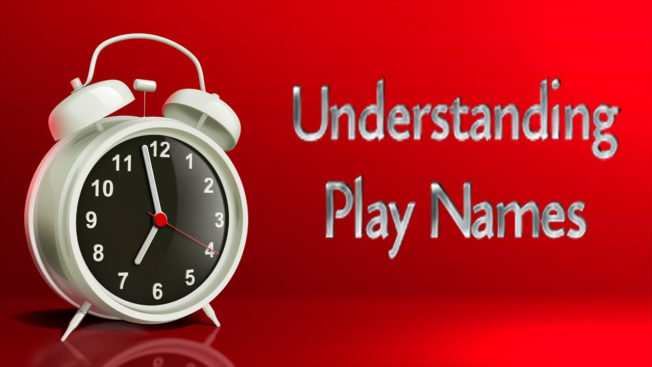 Da Czar s NBA2k16 Tutorial Understand Play Names AGAIN YouTube
