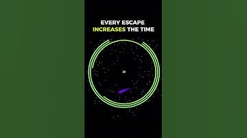 The Ball has to escape... #shorts #satisfying #music