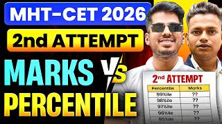 Marks vs Percentile | PCM 2nd Attempt MHT CET 2026 By ASC