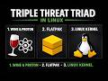 Linux’s Secret Weapon: The Power Triad #linuxbasics #coding