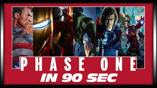 MARVEL Cinematic Universe Phase One in 90 seconds