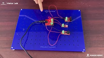 Burglar alarm by Rachna