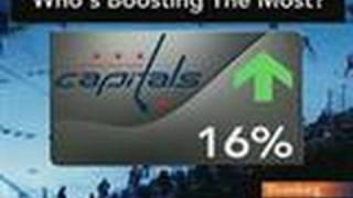 NHL's Blackhawks, Capitals, Penguins Raise Ticket Prices: Video