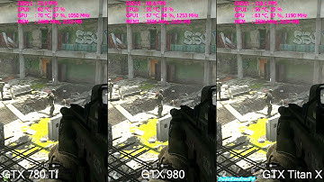 Battlefield 4 GTX Titan X Vs GTX 980 Vs GTX 780 TI Frame Rate Comparison
