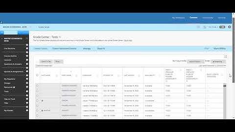 How to EDIT / CLEAR a Student attempt in Blackboard