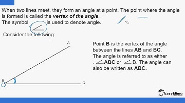 Introduction to Angles & Plane Figures - (Lesson 1 of 7- Topic Angles & Plane Figures - Math Form 1)