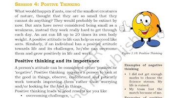 Automotive Voc. Subject, Positive Thinking, Session 4, Unit 2, Class 9th, Sadia Andaleeb