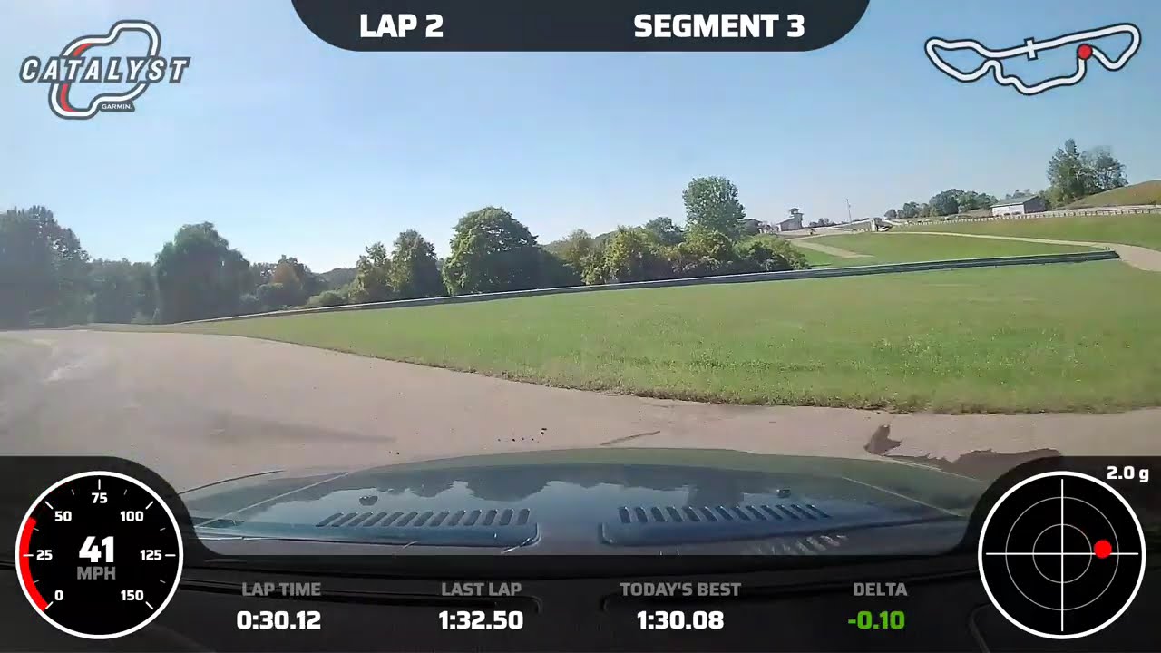 Grattan Raceway - Getting turn 3 wrong 2025-09-29