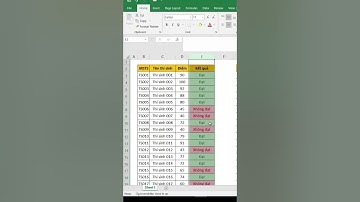 [Tips Excel - 12] - Conditional Formatting - Tô màu có điều kiện bằng #Shorts #excel