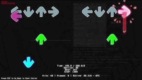 FNF Broken Strings//Creepy Ain