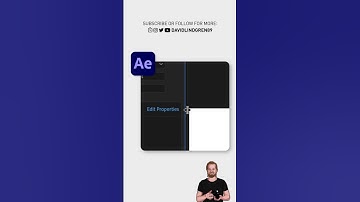 How to create Mogrts with adjustable font #Shorts