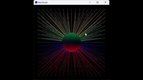 Music Visualizer Project | Java OOP