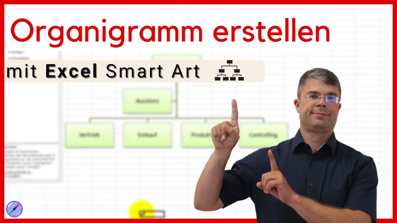 Organigramm Erstellen Planung Umsetzung Tipps Tricks Unternehmensberatung Axel Schroder