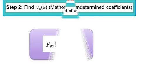 Method of Undetermined Coefficients_Addition of Exponential and Trigonometric Functions