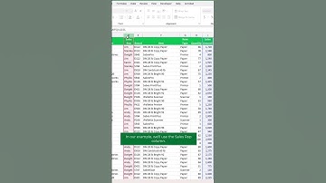 SUMIFS function in Excel or Google Sheets #12daysofspreadsheets