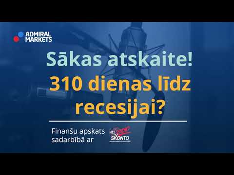 Video: Cik tālu ir Beresas ezers no Sakramento?