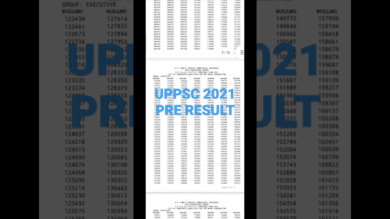 UPPSC 2021 Pre Result 