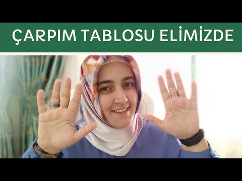 PRATİK-EZBERSİZ KOLAY ÇARPIM TABLOSU