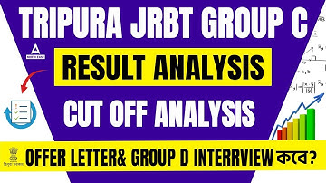 JRBT Group C result Analysis | Cut Off | Group D Interview Date | Adda247NE