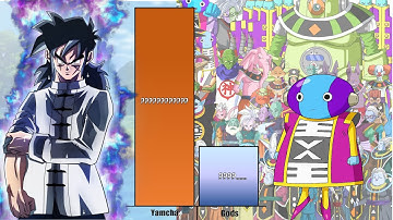 Yamcha Vs All Gods Power Levels Over The Years