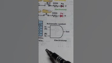Schematic AND Logic Gate #schematics #electronics #circuitdesign