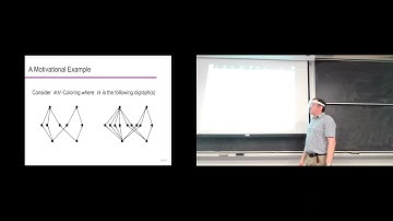 November-9-2021, The complexity of counting homomorphisms