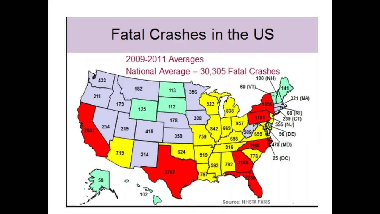 Reducing Roadway Departure Crashes - Part 1