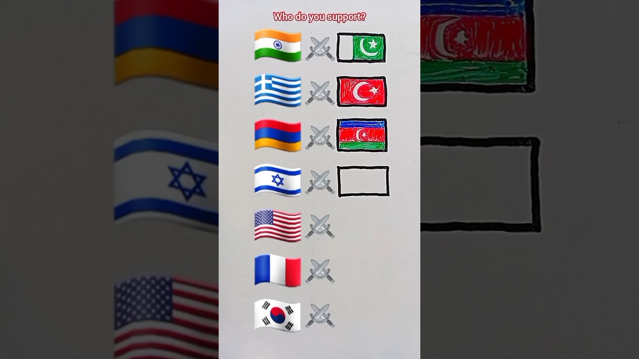 Pakistan 🇵🇰 vs India 🇮🇳 | who do you support? 