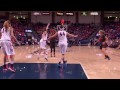 Highlights - Gonzaga Women's Basketball vs Pepperdine (January 15, 2015)